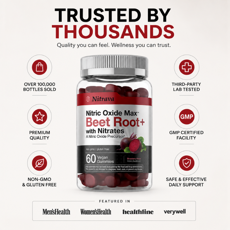 Nitrava Nitric Oxide Beet Root Gummies